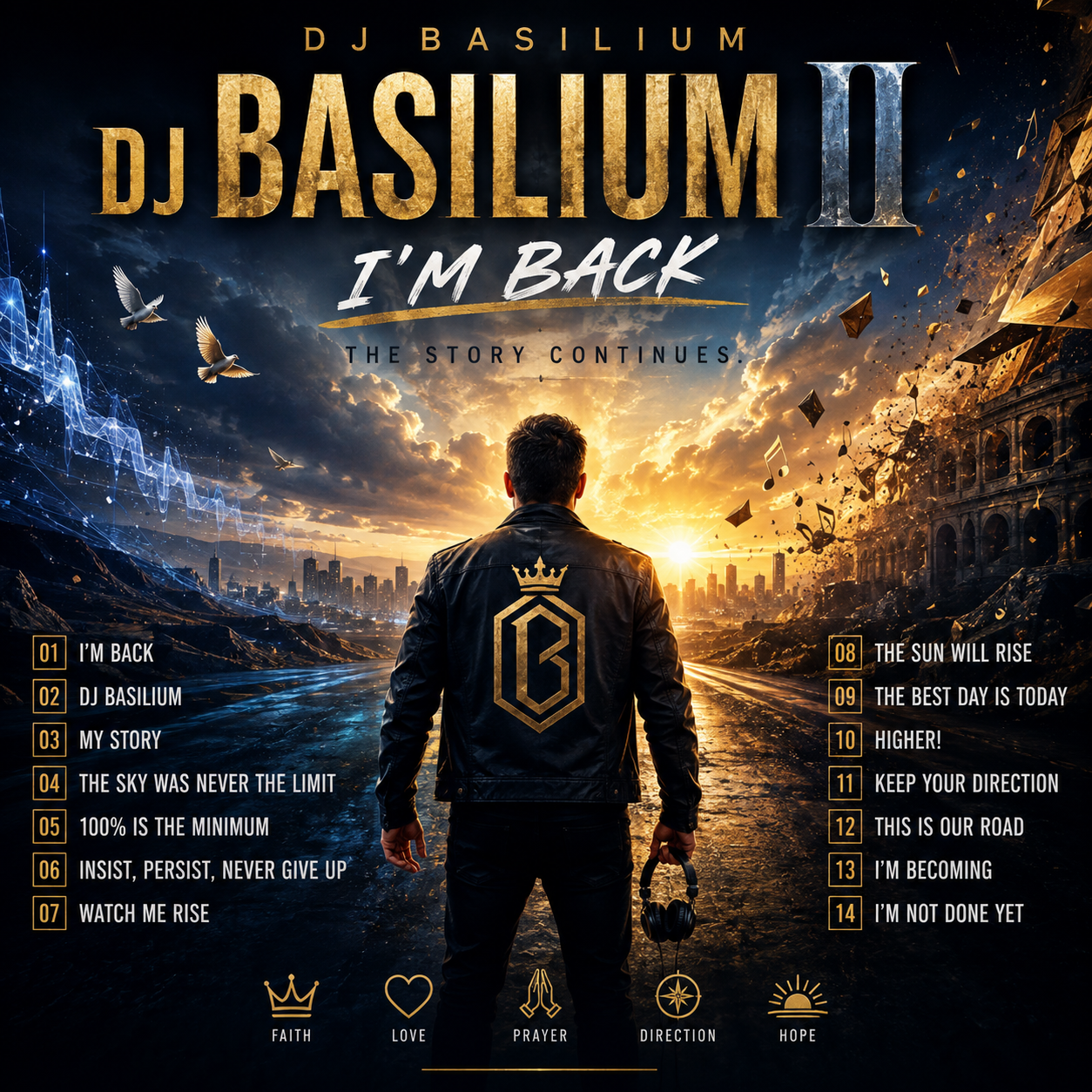 Capa do álbum DJ Basilium II — I'm Back